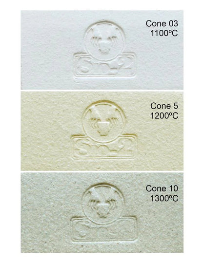 Λευκός Πηλός Stoneware PRAF.